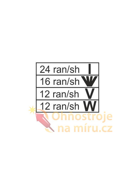 Ohňostroj Show must go on